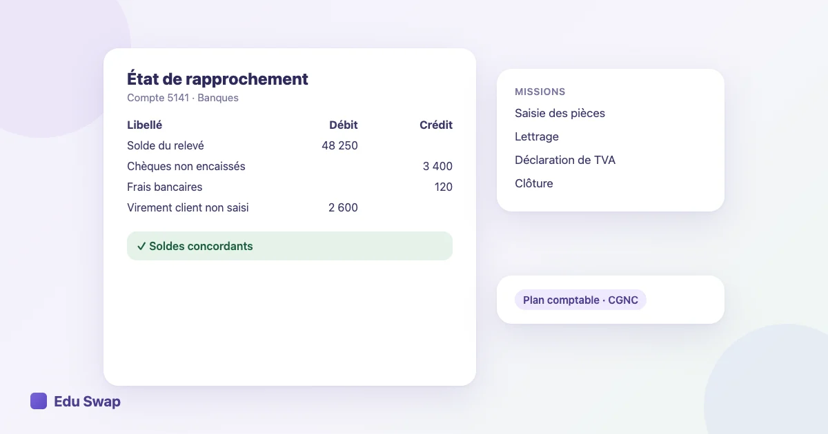 Rapport de stage en comptabilité avec un état de rapprochement bancaire et la liste des missions
