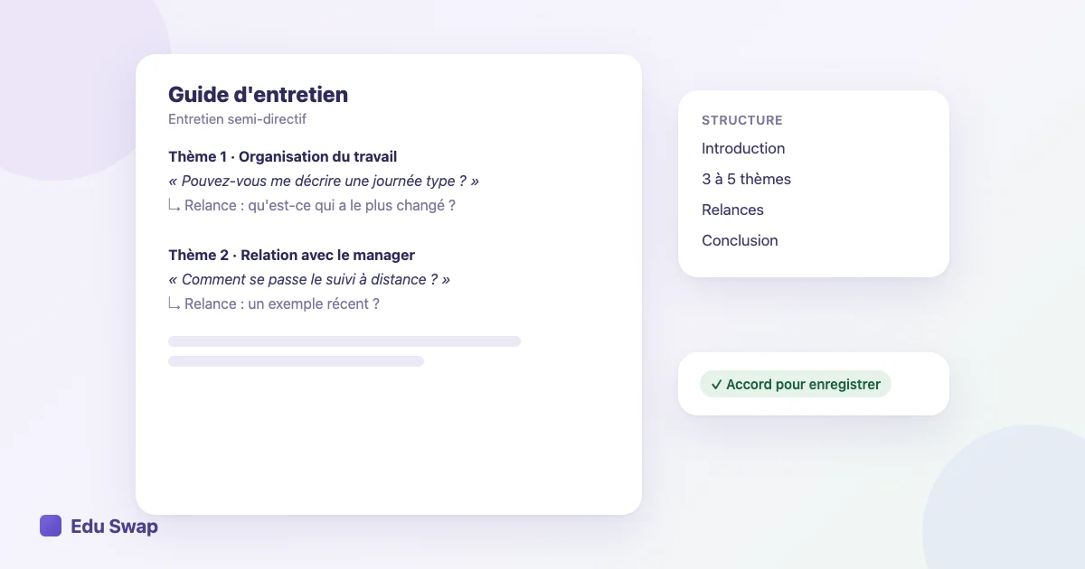Guide d'entretien semi-directif avec des thèmes, des questions principales et des relances