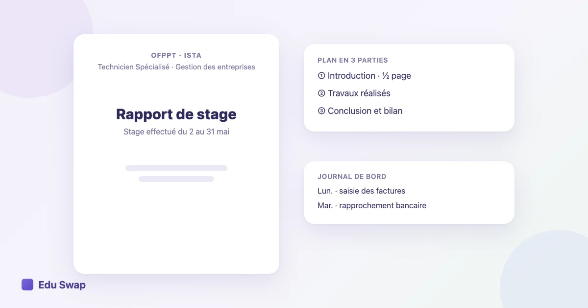 Rapport de stage OFPPT avec la page de garde, le plan en trois parties et le journal de bord