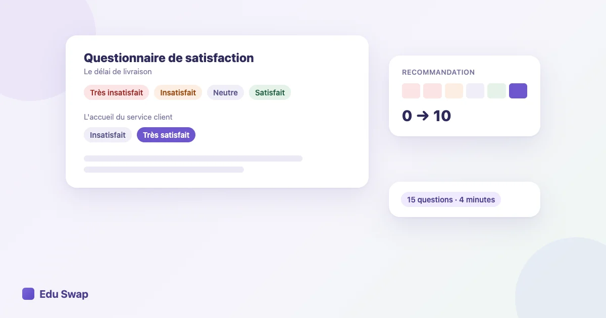 Questionnaire de satisfaction avec une échelle allant de très insatisfait à très satisfait