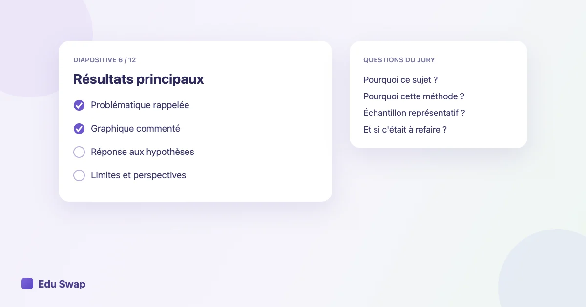 Illustration d'une soutenance avec une diapositive de résultats projetée devant un jury