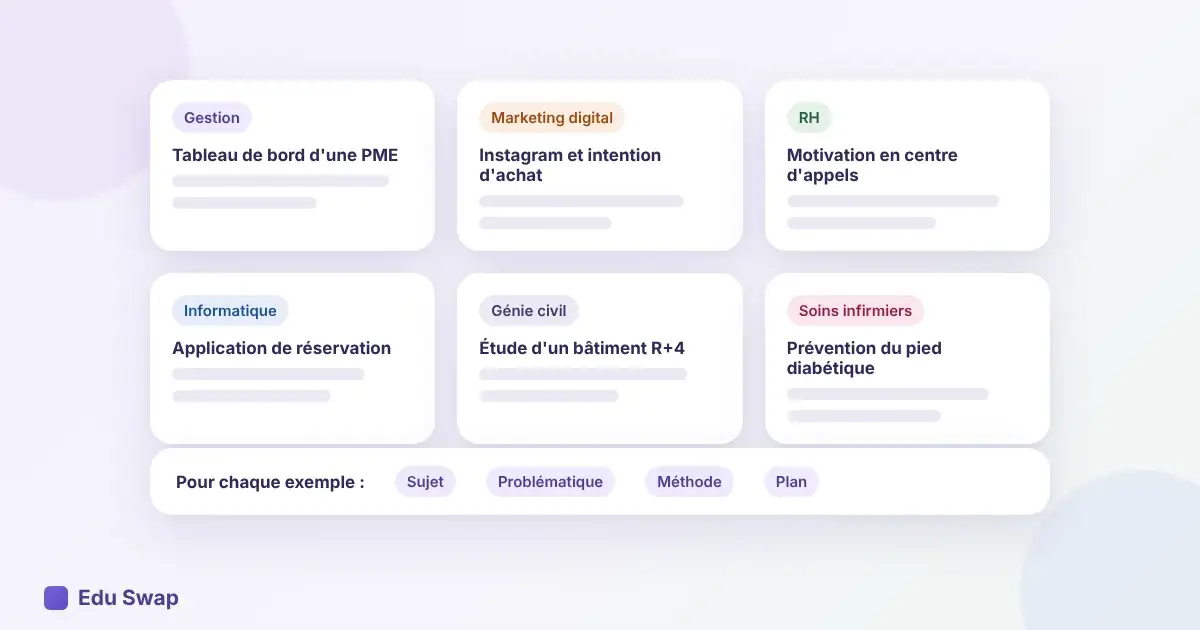 Illustration de plusieurs exemples de PFE classés par filière, avec sujet, problématique et plan