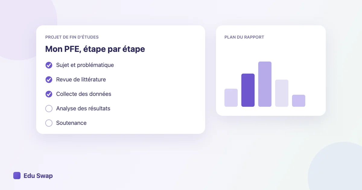 Illustration d'un plan de projet de fin d'études avec les étapes du sujet à la soutenance