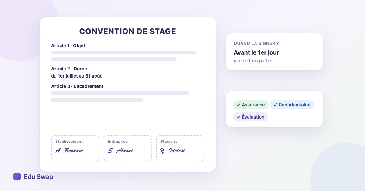 Convention de stage signée par l'établissement, l'entreprise et le stagiaire, avec dates et assurance