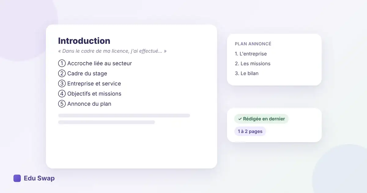 Introduction de rapport de stage avec le contexte, les objectifs et l'annonce du plan