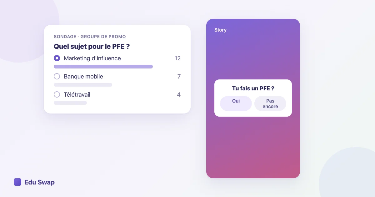 Illustration d'un sondage WhatsApp à trois options à côté d'un sondage en story Instagram