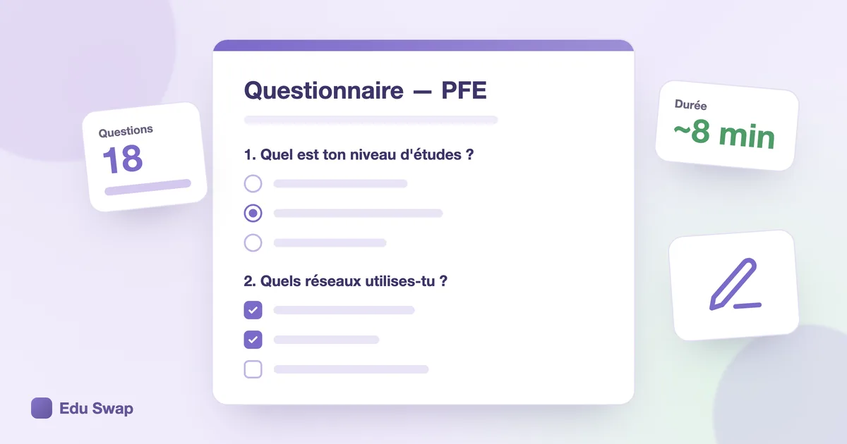Questionnaire de PFE en ligne avec des questions à choix unique et à cases à cocher